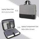 Ytonet Laptop Case, 15.6 inch TSA Laptop Sleeve Computer Bag Water Resistant Computer Case Carrying Cover Compatible for Lenovo, HP, Dell, Asus Notebook, Gifts for Men Women, Grey