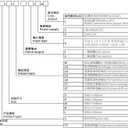 AC100-240V Digital Temperature Controller 0~1370 Thermostat Relay Output 10A