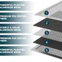 14x25x1 Reusable Air Filter, Washable, MERV 8, Permanent Electrostatic Air Filter, Lasts a Lifetime, Breathe Safely at Home or in the Office