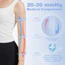 Lymphedema Arm Compression Sleeves for Women 20-30 mmHg Full Arm Support for Swelling Relief & All-Day Wear