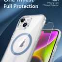 2 x FNTCASE for iPhone 13 Phone Case: Clear Phone Case Magnetic Military Grade Drop Protection Anti Yellowing Cell Phone Cover- Rugged Shockproof Protective Bumper (D-Blue Magnetic)