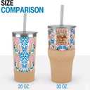 Biddlebee 20oz Insulated Tumbler with Straw and Slider Lids | Cute Stainless Steel Coffee Cup and Water Bottle with Silicone Boot | Gift for Women, Mom or Best Friend | Travel Mug Hot Cold (Desert Dreams)