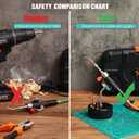Acetylene Jewelry Torch Stand, Heavy Duty Non-slip Oxygen Welding Torch Holder with Magnetic Base & 7 Tip Storage Holes, Stable Organizer for Jewelers & Metalworkers
