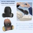 Lumbar Support Pillow with Fixed Chuck | Ergonomic Memory Foam Cushion | Washable Cover | Back Pain Relief & Posture Improvement | Fits Car/Office/Gaming Chairs/Wheelchairs & Home