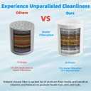 Hibbent Shower Filter for Hard Water, High Output Shower Head Filter to Remove Chlorine and Fluoride, 20 Stage Showerhead Filter, Shower Water Filter with 2 Replaceable Filter Cartridges, Matte Black