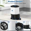 8 Pcs IP1251 IP3251 Filter Replacement Compatible with Shark Cordless PowerDetect Clean and Empty Lightweight Stick Vacuum, 1 Post-Motor Filter, 3 Pre-Motor Filter sets, 1 Cleaning Brush