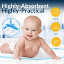 Medpride Disposable Underpads 17'' x 24'' (100-Count) Incontinence Pads, Bed Covers, Puppy Training | Thick, Super Absorbent Protection for Kids, Adults, Elderly | Liquid, Urine, Accidents