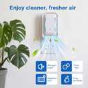 Plug in Air Purifier for Home, Negative Ion Air Ionizers Ozone-Free & Filterless Quiet Portable Mini Air Cleaner and Litter Box Deodorizer Plug-in for Bedroom