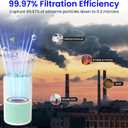 2-Pack Core 300 Replacement Filter Compatible with LEVOIT Core 300 and Core 300S Air Purifier, H13 True HEPA, High-Efficiency Activated Carbon, Replace Core300-RF-TX, Green