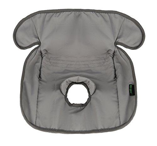 lebogner Child Car Seat Saver Waterproof Liner 100% Leak Free Pad for Baby Stroller, Piddle Pad for Potty Training Toddlers, Car Seat Liner with Anti Slip Vinyl Backing