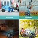 20" Large Solar Fan, Portable Battery Operated Floor Fan, 50W Rechargeable Solar Powered Wireless Camping Fan Outdoor, Waterproof, Hi-airflow, Cordless, for Outside Home Garage Gym Patio Travel