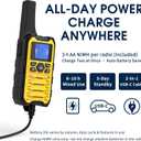 Wishouse K15 Walkie Talkies Long Range for Adults, Rechargeable Two-Way Radios 4 Pack, 2W FRS, 22 Channels, USB-C, Flashlight, NOAA/SOS, Quick Pair, for Camping & Hunting, Emergency Use
