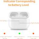 Wireless Charging Case Only Compatible with AirPods Pro 1st and 2nd Generation - Replacement Sleeve 680mAh White