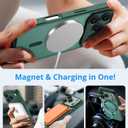 for iPhone 17 Pro Max Case, Compatible with MagSafe, Magnetic Translucent Matte Slim Protective Cover with 1 Screen Protector - Military-Grade Drop Protection (Dark Green)