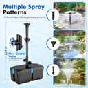 Pond Filter with Fountain Pump Kits, 60W 820GPH Pond Pump and Filter Kit with Submersible Water Pump Flow Ajustable for Outdoor Ponds Koi Pond Garden Fish Tank Water Features