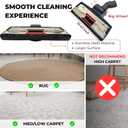 Replacement Vacuum Head Compatible with Miele Vacuum Cleaners| Works on Low-Pile Carpets and All Smooth Floors | 35MM Vacuum Floor Brush and Carpet Attachment | Hardwood Floor Attachment, 35MM Miele Connection