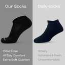 No-Show Socks Men: Running & Compression - Low Cut & Ankle Support Socks for Men (White)