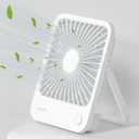 JISULIFE Desk Fan Battery Rechargeable, 4500mAh 180Foldable Portable Personal Fan, 4 Speeds Adjustable Long Battery-life for Home Office Travel Outdoor Gifts for Women Men-White
