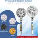 MakeFit Dual Filtered Rain Shower Head Combo, Handheld Shower Head with Adjustable Bar - Rainfall Shower Head And Showerhead with Filter for Hard Water - Removes Chlorine