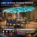 SUPERJARE 13ft Outdoor Patio Umbrella with Solar Lights, Double-sided Deck Pool Umbrella with 1.5 Inch Pole, Fade Resistant Canopy, 12 Sturdy Ribs, for Porch, Market, Backyard, Light Blue (No Base)