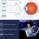 GUDVUE Blue Light Glasses, Computer/Gaming/TV/Phones Glasses for Women/men, Anti Glare/UV400/Eye Strain, Polygon Silver