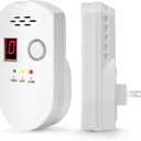 Natural Gas Detector, Plug-in Propane Gas Detector for Home & RV, Gas Leak Detector for LNG, LPG, Methane