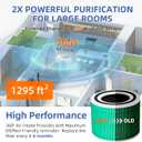 Core 300 Toxin Absorber Replacement Filter for LEVOIT Core 300/Core 300-P/Core 300S Air Purifier,3-in-1 H13 Grade True HEPA with Activated Carbon Filter, Compare to Part No. Core 300-RF,2 Pack,Green