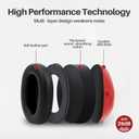 SNR 29dB Noise Reduction Earmuffs,Sound Proof Ear Protection,For Construction and Loud Workplace,Red