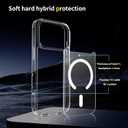 Magnetic Clear Case for iPhone 17 Pro Max, Shockproof Full-Body TPU+PC Hybrid Cover, Anti-Scratch Anti-Drop Transparent Protective Phone Case for iPhone 17 Pro Max