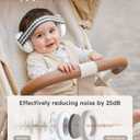 Yoofoss Baby Ear Muffs Noise Protection for Infants Up to 36 Months - Noise Cancelling Headphones for Ear Protection