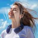 SHEWIND Portable Neck Fan - Hands Free Personal Fan, Rechargeable Bladeless Fan with 5000mAh-Battery, Digital Display, 4 Speeds, Birthday Gifts for Men, Women, Mom, and Dad - Blue