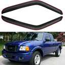 in-Channel Window Visors Rain Guards for 1993-2011 Ford Ranger, Window Vent Wind Deflectors Visors Shades for 1994-2009 Mazda B2300, 1998-2001 Mazda B2500, 1994-2007 Mazda B3000, 2PCS (1993-2011 Ford Ranger)