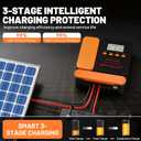 Solar Charge Controller 40A Charge Controllers 12/24V MPPT Solar Charge Controller with Adjustable LCD, Timer, Dual USB, Max Input 100V for LiFePO4/AGM/GEL/FLD Batteries (Orange)