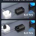 JOYFAR Portable-Charger-Power-Bank Travel Essentials Battery Pack USB C 30000mAh Built in Cable 22.5W Phone Fast Charging Powerbank Compatible with iPhone 16 15 14 13 12 11 iPad Samsung Google (Black)