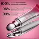 StriVectin Advanced Retinol, Targets Visible Signs of Aging for Healthier Skin