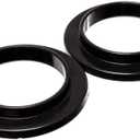 Energy Suspension 9.6101G Coil Spring Isolator Set