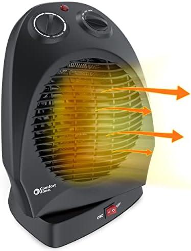Comfort Zone Oscillating Space Heater with Adjustable Thermostat, Desktop, Fan-Forced, Portable, Overheat Sensor, Tip-Over Switch, Stay-Cool Housing, Ideal for Home, Bedroom, Office, 1,500W, CZ50BK : Home & Kitchen