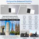 Universal Travel Adapter Worldwide, GaN Fast Charging with PD 3.0 USB-C & USB-A Quick Charge Ports, All-in-One International Power Plug Adapter Converter AC Wall Charger for Europe USA UK AUS Black