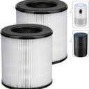 Replacement Filter Compatible with MOOKA & KOIOS B-D02L Air Purifi-er, VEWIOR B-D02U Air Purifi-er, H13 True HEPA Filter for MOOKA M05 Purifi-er, 2 Pack