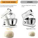 ZACME 8.4QT Commercial Stand Mixer 800W with Aluminum Die Casting Meets the Standard of NSF/ANSI 8-2023, Mixers Kitchen Electric Stand Mixer with Stainless Steel 8L Bowl, Dough Hook, Whisk and Beater, Porcelain 8.4QT