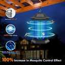 AMUFER Bug Zapper Outdoor Indoor, 18W Power & 4400V Instant Grid Mosquito Repellent, Insect Control Efficiency Increased 100%, 1/2 Acre Coverage, Fly Trap for Patio, Backyard, Home