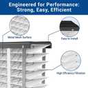 2 Pack, 410 Replacement Air Filter, Nominal Size: 16x25x4, Actual Size: 16.04"x27.91"x3.91" HVAC Furnace Filter, Compatible with AprilAire Models 1410, 1610, 2410, 2416, 3410, 4400, MERV 11