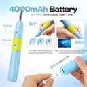 5 in 1 Cordless Hotfix Applicator Tool, 4000mAh Rhinestone Bedazzler Kit with Self-Suction, 3 Temp Settings, 5 Tips, Hot Fix Rhinestone Kit for Clothing Fabric DIY Crafts (Blue)