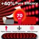 ALLOLO Red Light Therapy for Body, 3 in 1 LEDs Red Light Therapy Belt with Timer Remote Control, 660nm 850nm Infrared Light Therapy Pad for Body Waist Shoulder Knee, 12.6" x 6.3" Large Area