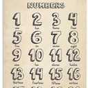 2 x Xmsaitar Vintage Classroom Number 1-20 Poster Hanger Frame Wall Decor, Nursery Rustic Prints for Wall Hanging Decor Art, Kids Pictures Banner for Preschool Toddler Room Dorm Playroom 12x16in