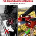 Trim Former Siding Brake Accessory Compatible w/ Van Mark,Rib & Brick Mold