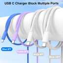 60w USB C to USB C Cable, 4-Pack 3-6-6-10Ft Purple-Blue-White-White, USBC/Type-C Fast Charger Cord Compatible with iPhone 17/16 Pro Max/iPhone 17 Air/iPhone 15/15 Pro/15 Pro Max, iPad Pro/Air
