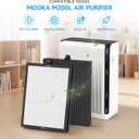 4 Packs M200L Replacement Filter Compatible with MOOKA M200L Air Cleaner Purifier, 3 Stages of Filtration with Activated Carbon,Main,Pre-filter and Extra 6 Aroma Pads