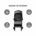 Lightweight Baby Stroller, Compact One-Hand Quick Fold, 5-Point Harness, Adjustable Canopy, Travel-Friendly Airplane Carry-On, 1 to 4 Years (Black)
