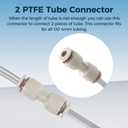 Sovol PTFE Tube 2.5mm ID 4mm OD, Length 5M/16.4ft, with 2 Couplers & Tubing Cutter for Bambu lab X1/ X1C/ P1P/ P1S/ A1/ A1 Mini, Prusa MMU3, Creality K1 Max/Ender 3 V3 & Direct Drive 3D Printer, Gray